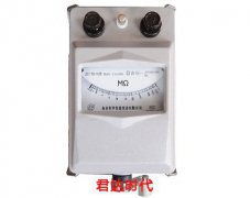 電阻與電流測量儀表產品概覽 精準掌控電氣參數
